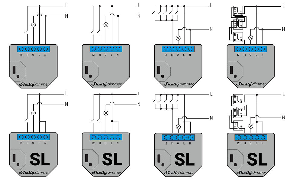Anschlussvarianten des Shelly® Dimmer/SL